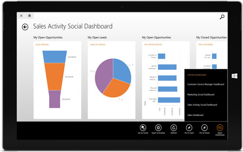 Microsoft Dynamics CRM 2015
