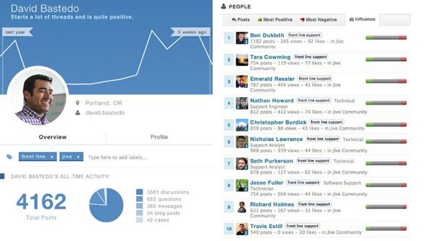 Jive Software screen shot