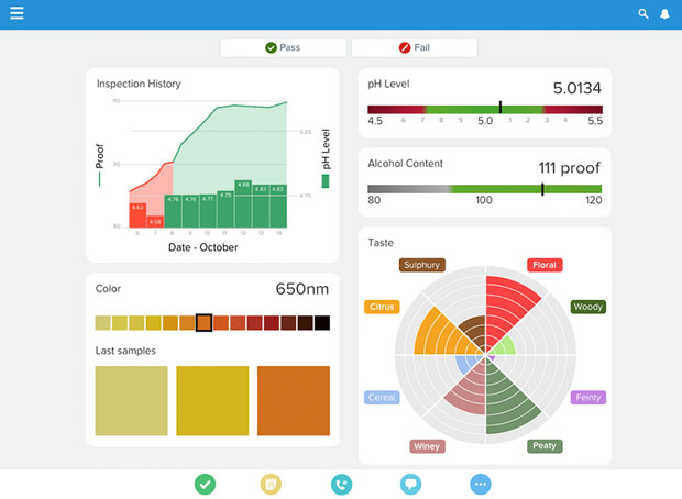 Salesforce Lightning iPad
