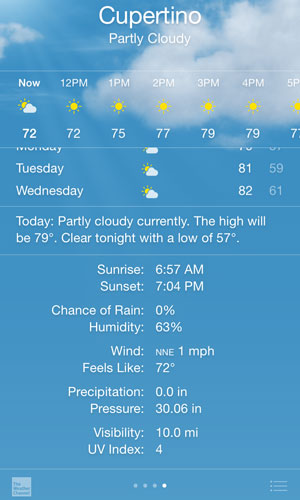 iOS 8 weather
