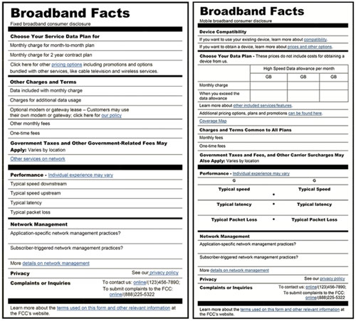 FCC fixed and mobile broadband consumer disclosure notices