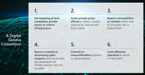 Digital Geneva Convention