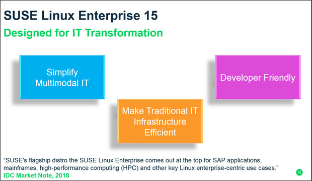 SUSE Linux Enterprise 15 - IT Transformation