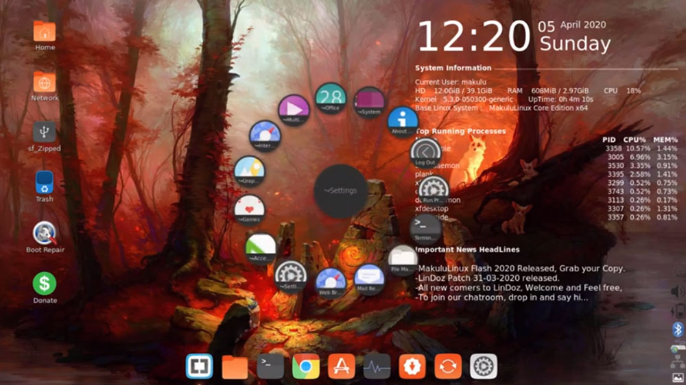 MakuluLinux Delivers Modernity With New Core Platform