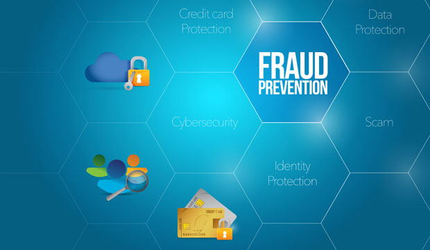 chargeback prevention services can help ecommerce companies avoid heavy costs