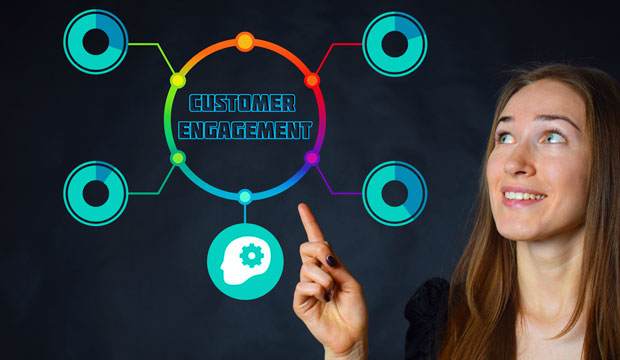 new tech tools can make online shopping more interactive and satisfying for customers