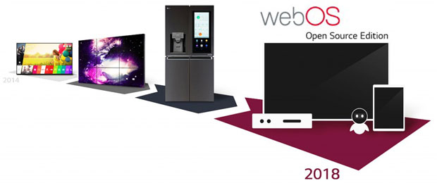 lg-webos