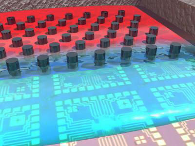 nanosensors on a chip