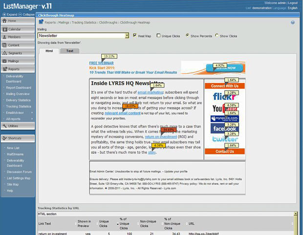 Lyris ListManager