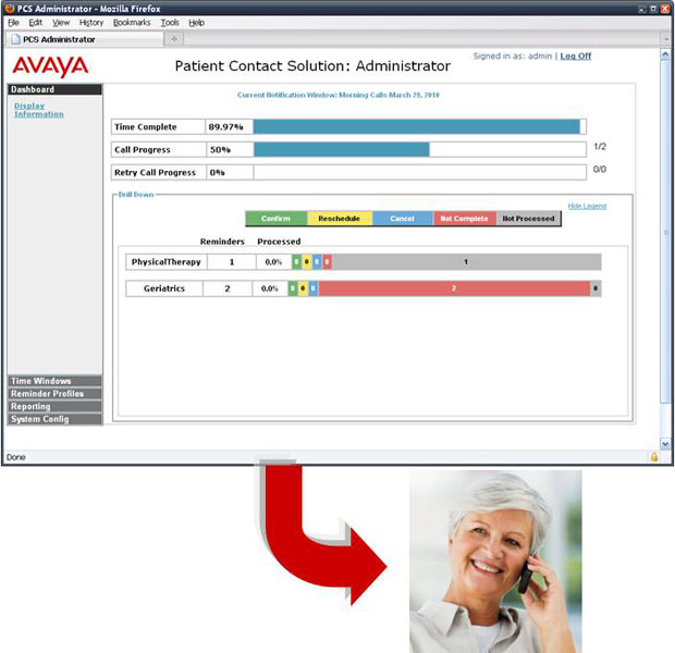 Avaya Patient Contact