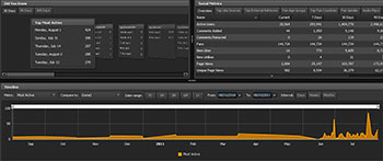 SAS screen shot