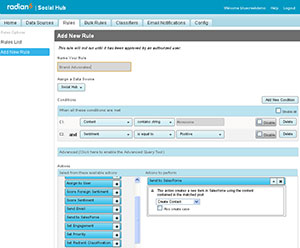 salesforce radian6
