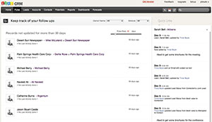 ZOHO CRM