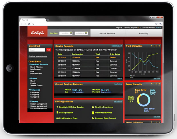 Avaya iPad