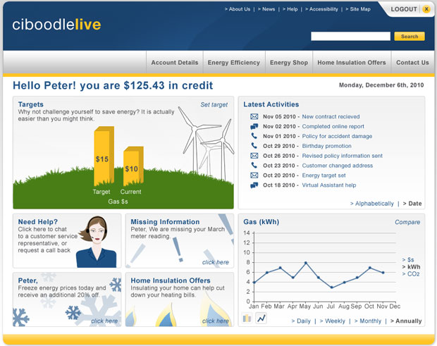 ciboodlelive