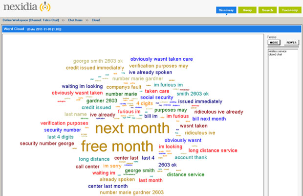 sentiment analysis