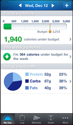 LoseIt