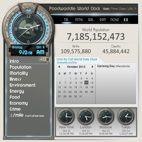 Poodwaddle World Clock