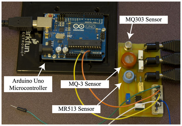 Transmitter Components
