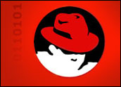 Red Hat's Acquisition-Fueled Climb to the Cloud
