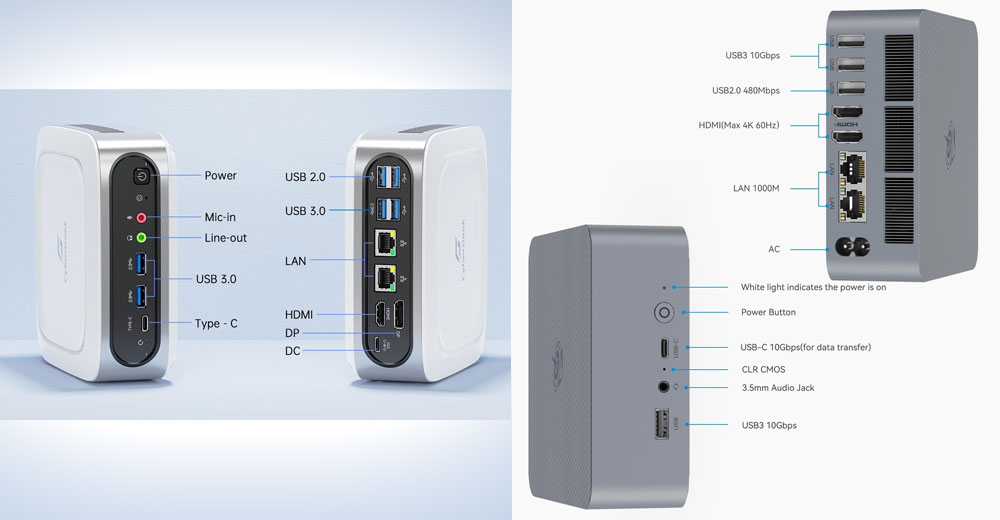 CyberGeek T1 and the Beelink EQi12 mini-PCs side-by-side view of ports